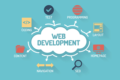 web development